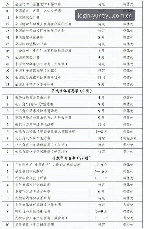云体育2026版全面评测：哪个版本更适合你的使用习惯？