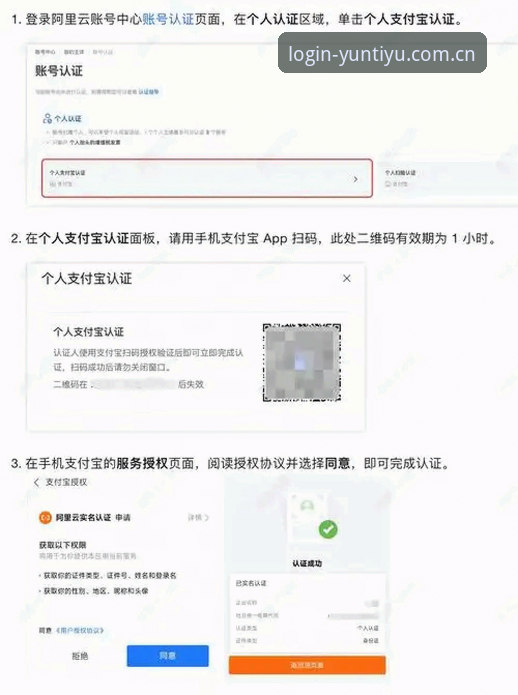 云体育官网入口登录网页版新手必知的3个实用技巧与避坑指南