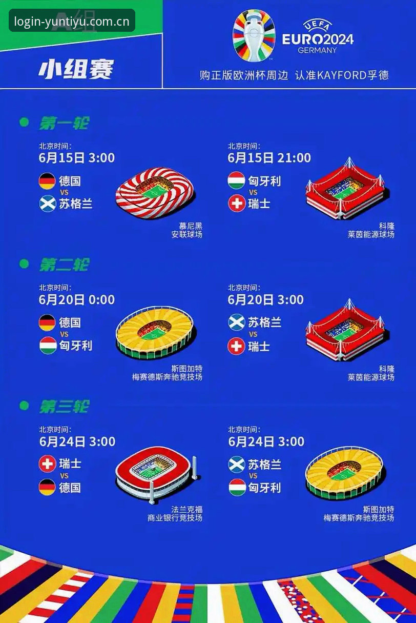 云体育app官网 德国队世界杯名单解读指南:诺伊尔回归与天才新星的云体育平台观赛攻略